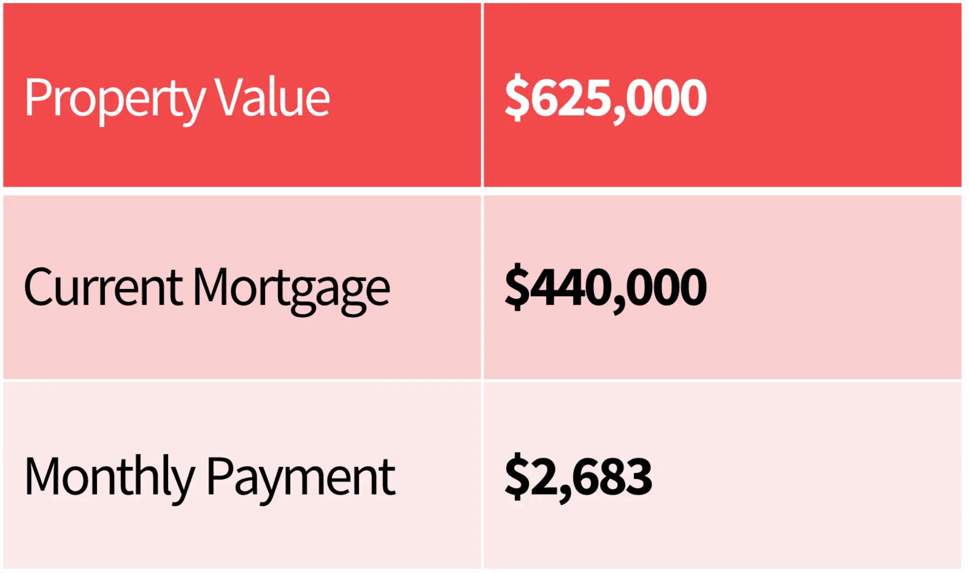 Build Up - Pre-Renovation